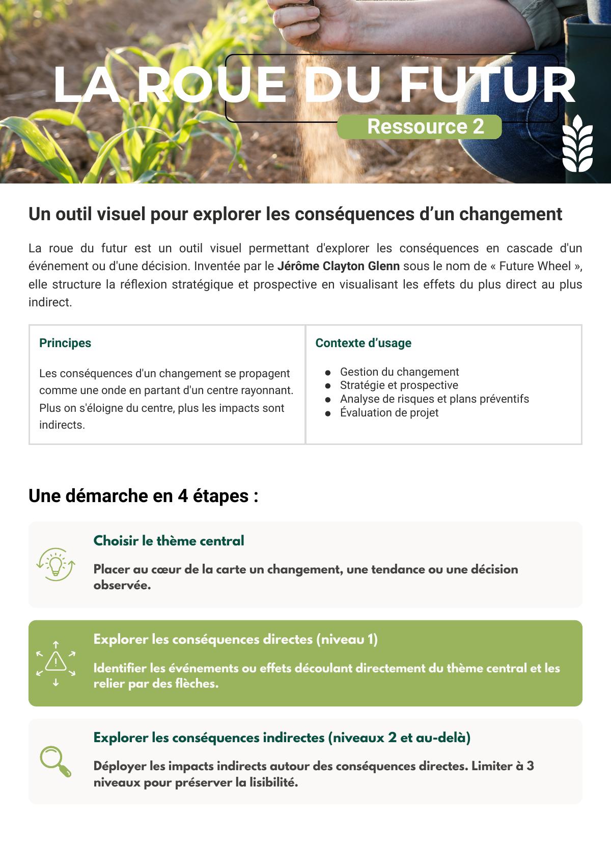 Page 1 de « La roue du futur »