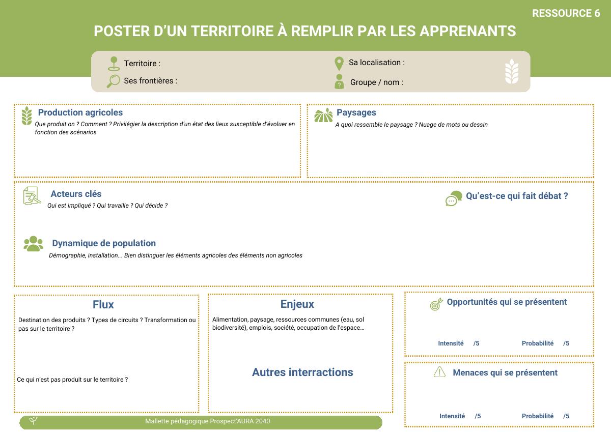 Page 1 de « Poster d'un territoire à remplir »