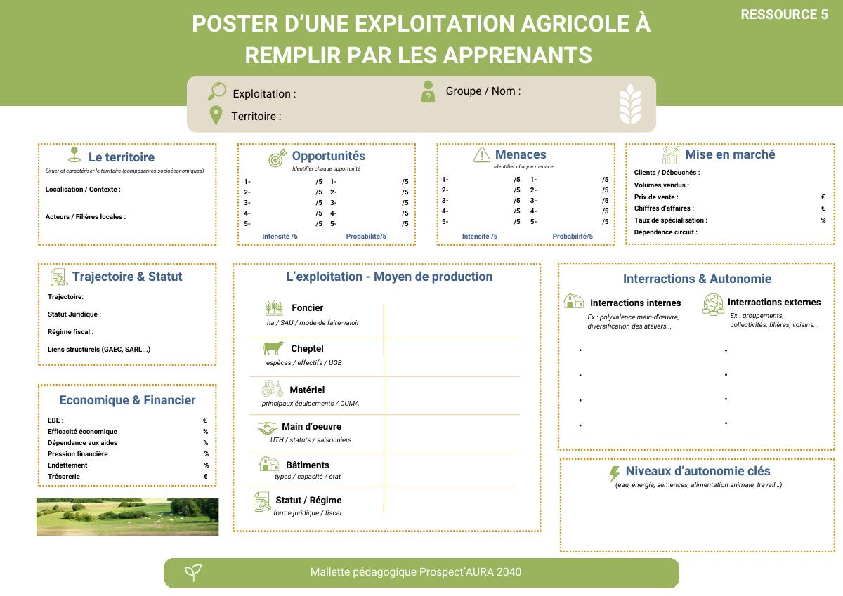 Page 1 de « Poster d'une exploitation agricole à remplir »